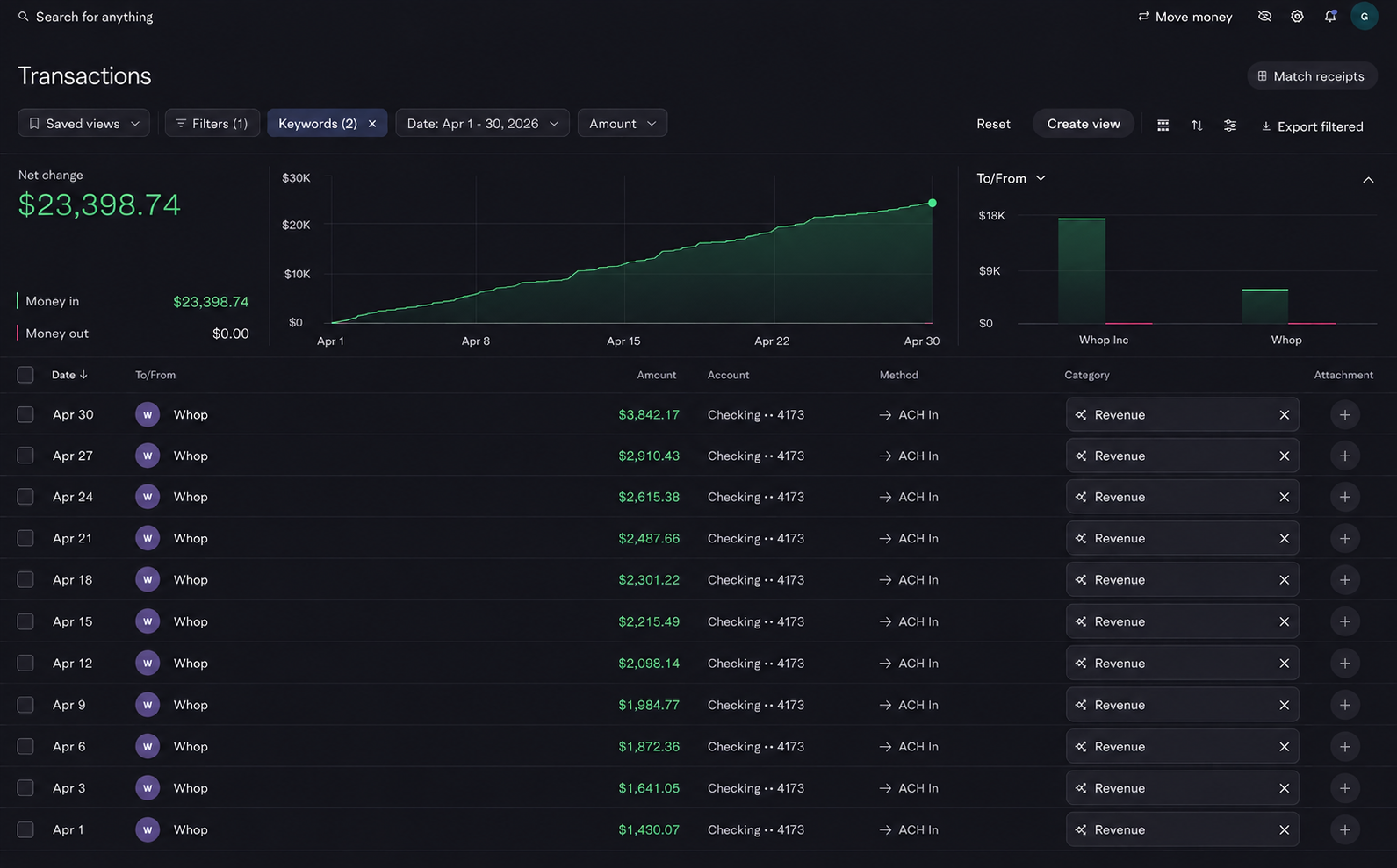Speranza results screenshot